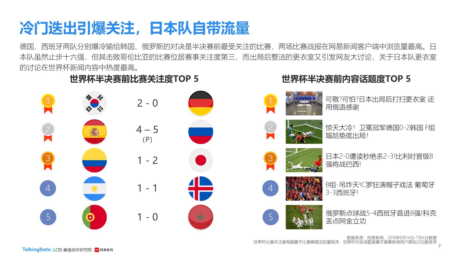 探讨那么