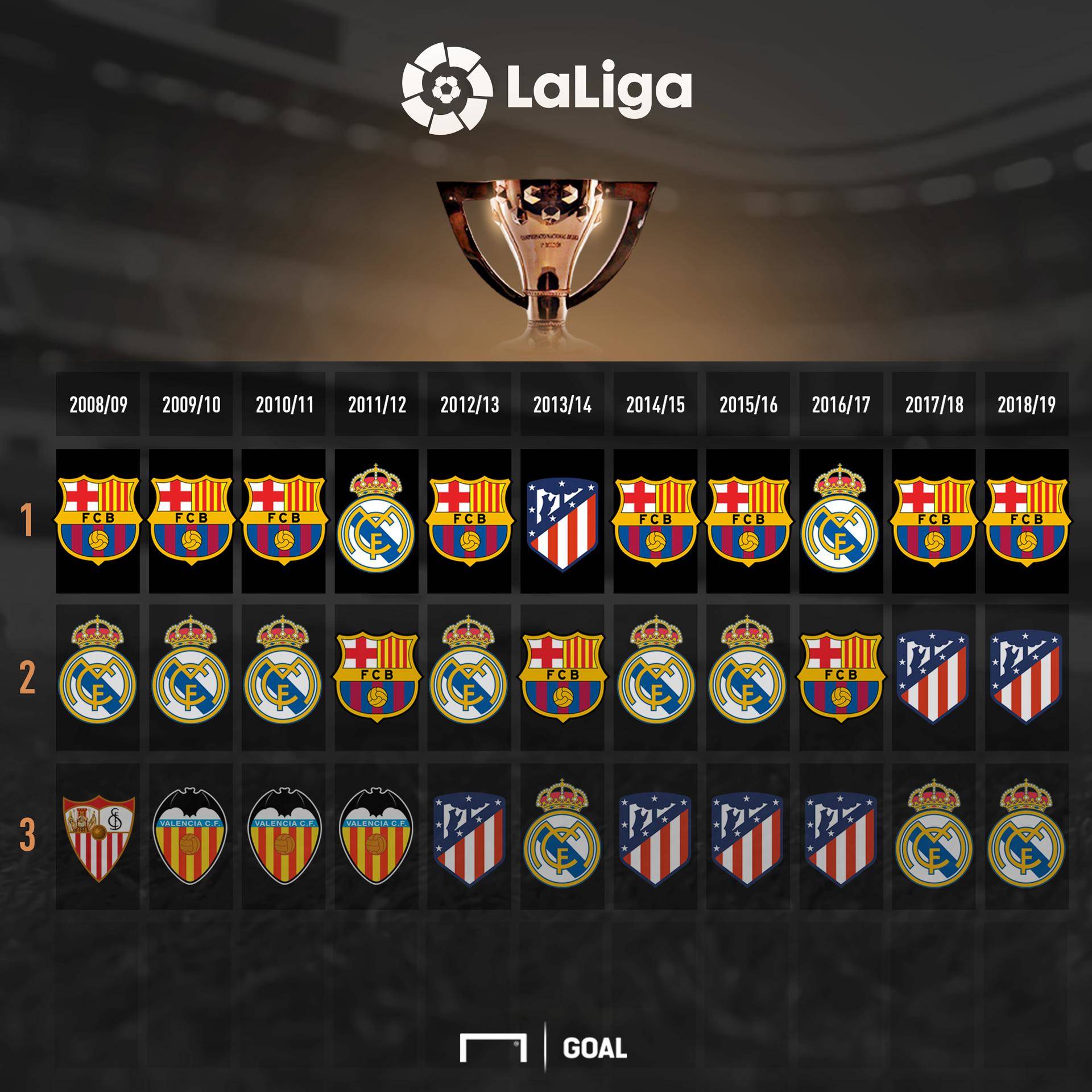 打破了首发 打破了首发